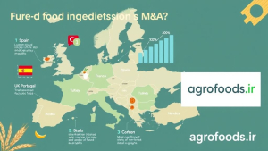 رونق بی‌سابقه در ادغام و تملیک شرکت‌های تولیدکننده مواد غذایی